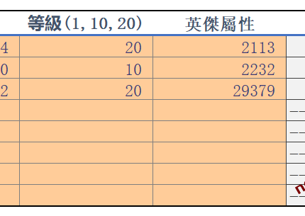 英傑羈絆屬性計算器